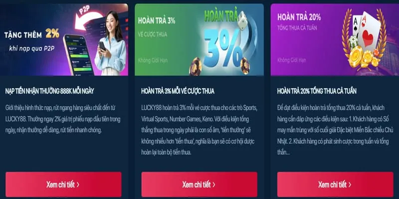 Sự đa dạng trò chơi trên nền tảng EV99